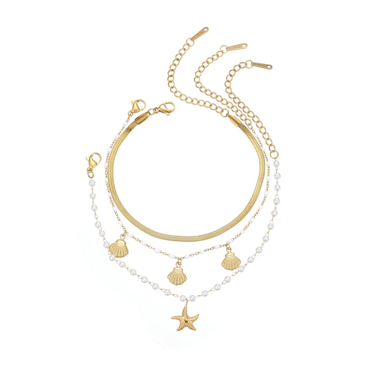 Ocean Auspice – The Seaside Blessing Bracelet